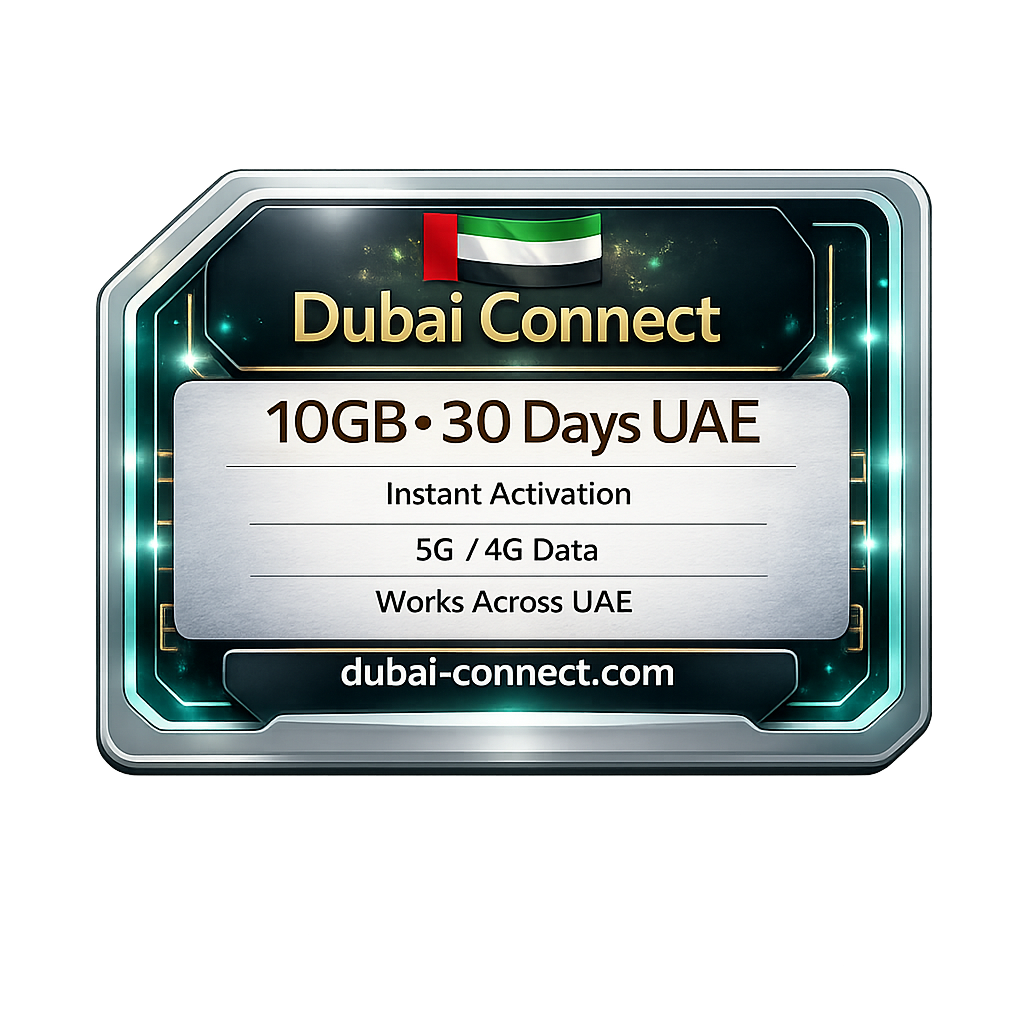 UAE eSIM mit 10GB Daten für 30 Tage, von Egypt Connect, zeigt die eSIM-Karte und Datenvolumen auf der Verpackung